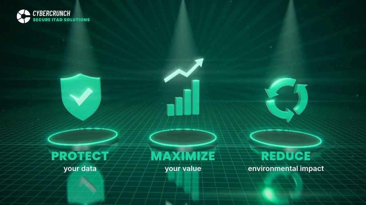 Still from the video: CyberCrunch ITAD Introduction