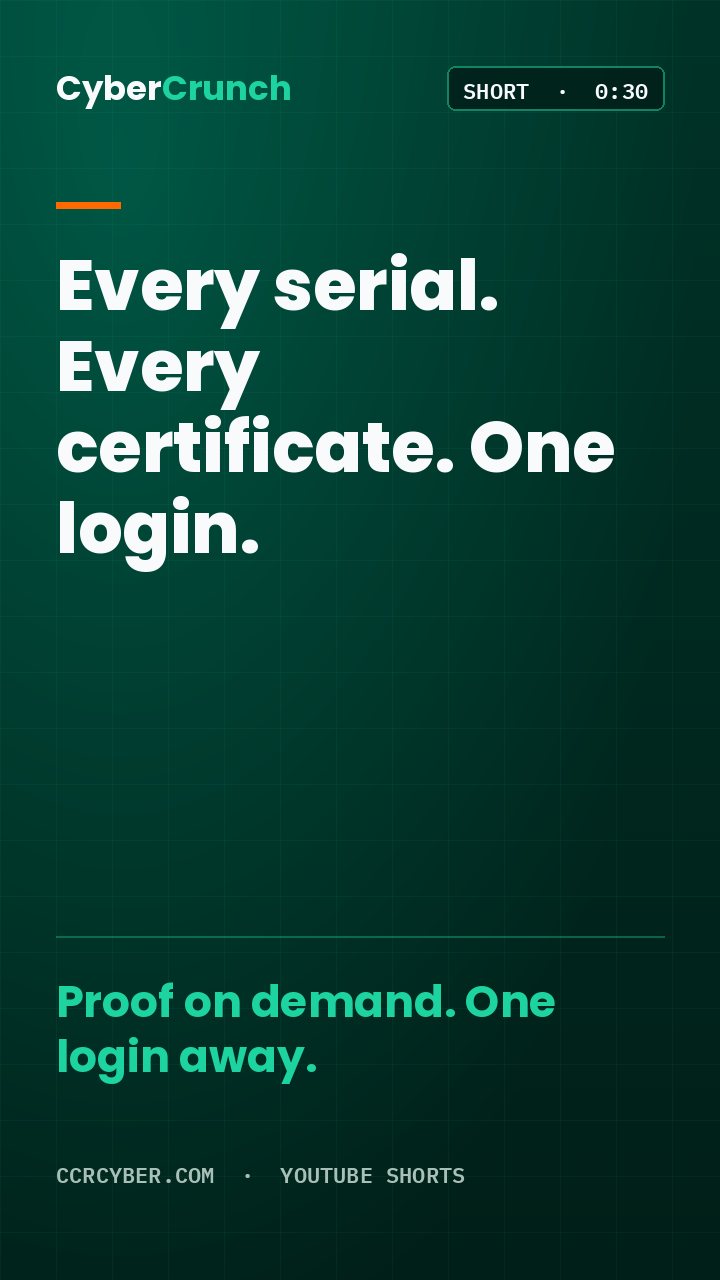 Poster for the CyberCrunch Short: Every serial, every certificate, one login