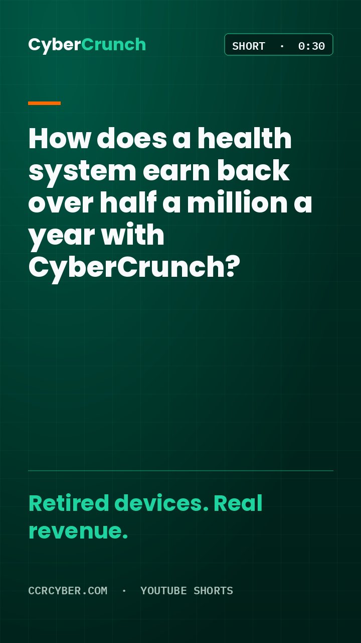 Poster for the CyberCrunch Short: How a health system earns back $500,000+ a year