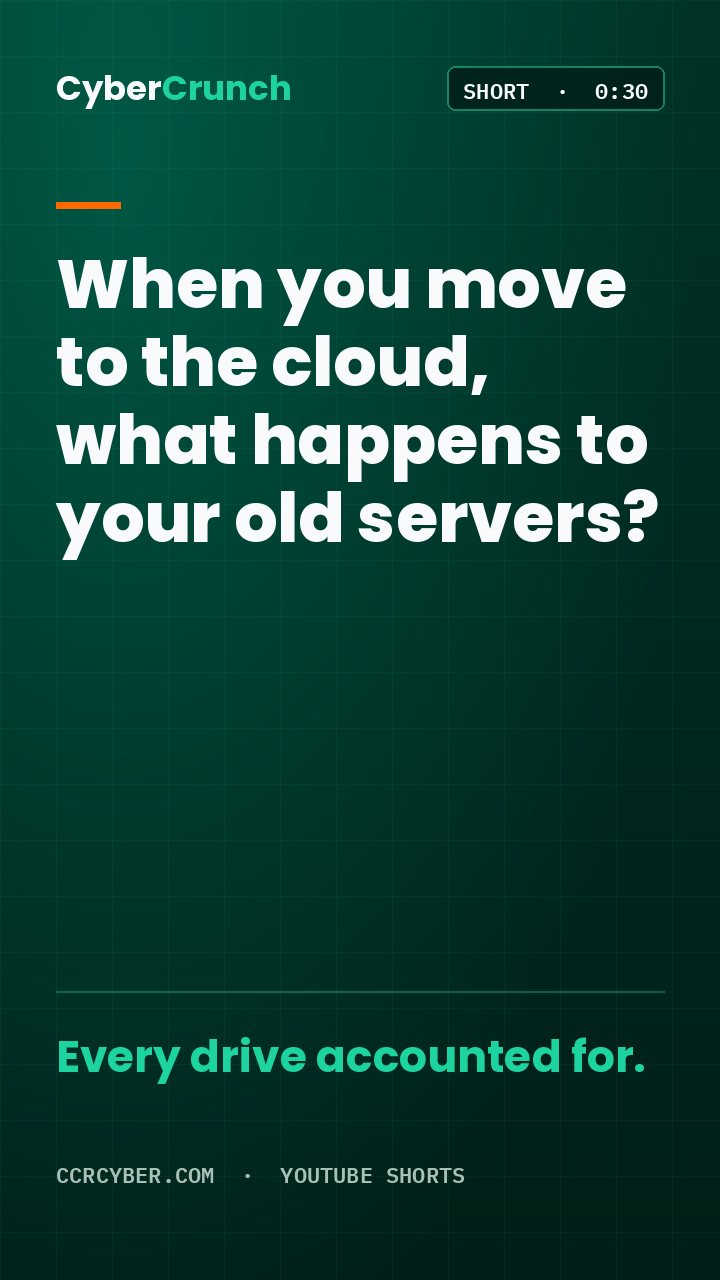Poster for the CyberCrunch Short: Moving to the cloud?