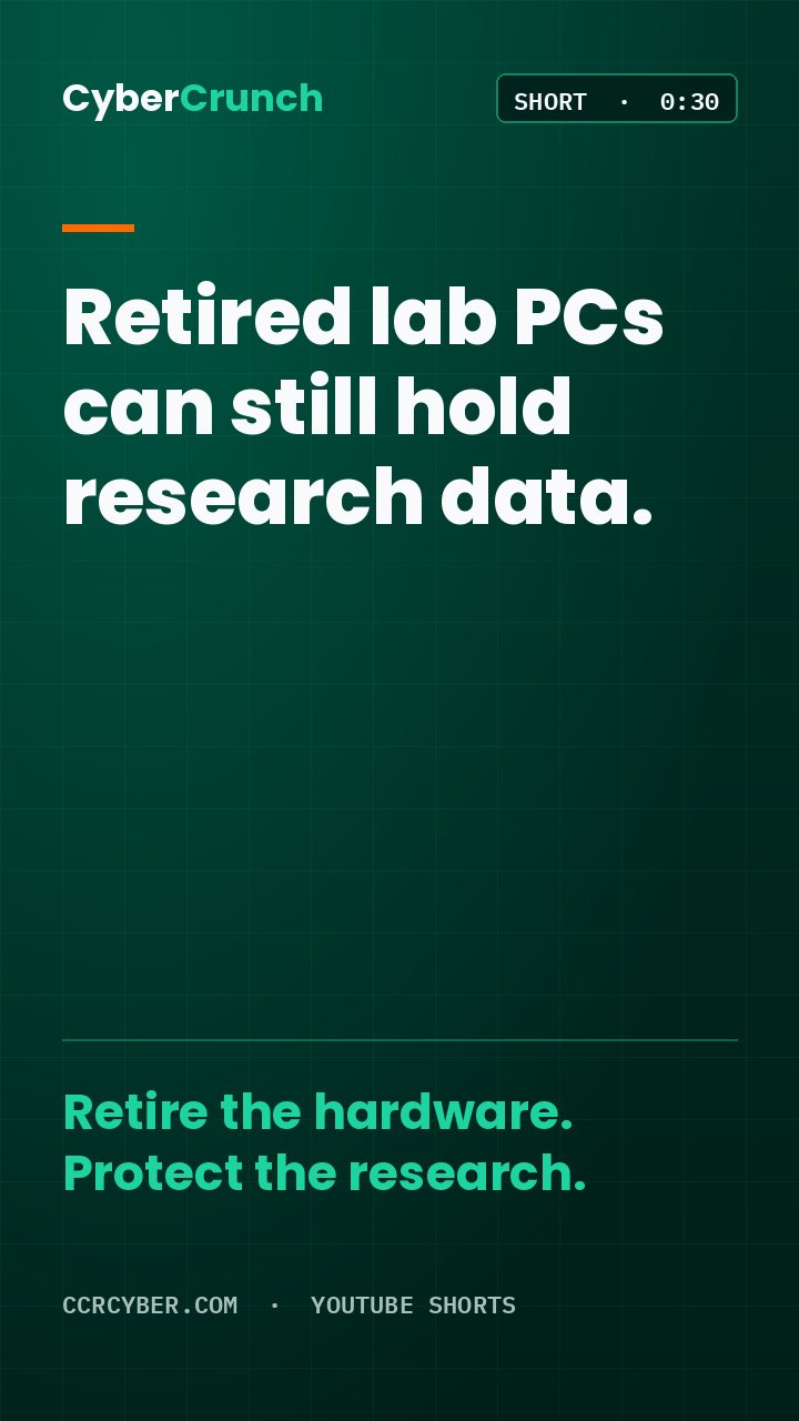 Poster for the CyberCrunch Short: Retired lab PCs still hold research data