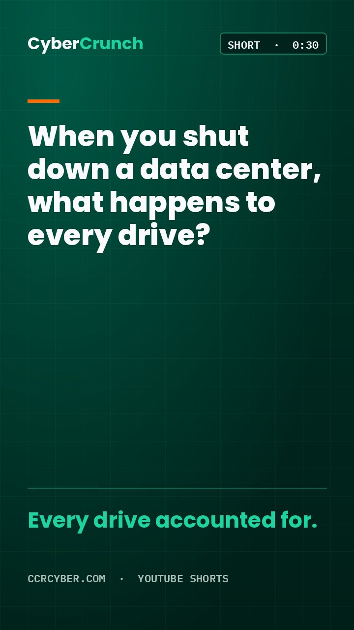 Poster for the CyberCrunch Short: Shutting down a data center?