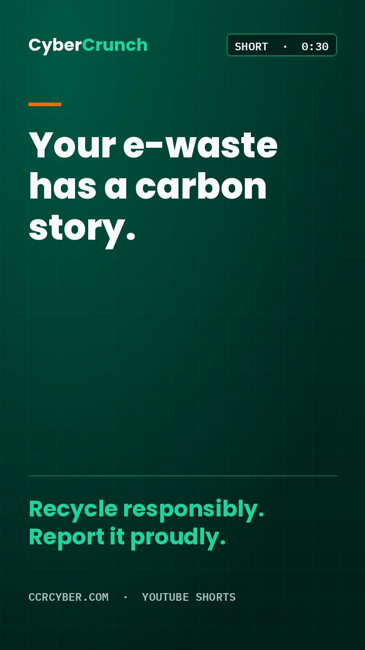Poster for the CyberCrunch Short: Turn e-waste into ESG reporting