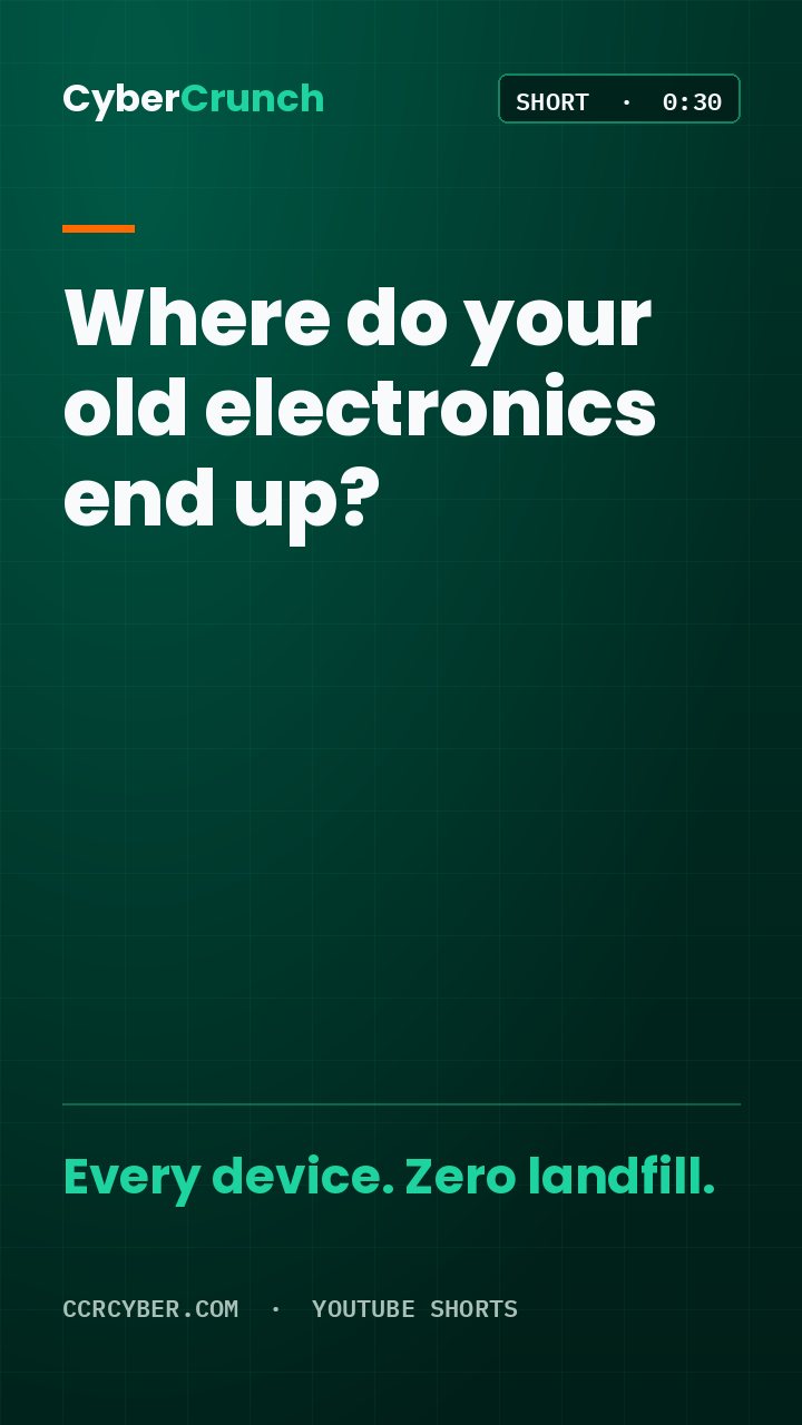 Poster for the CyberCrunch Short: Where do your old electronics end up?