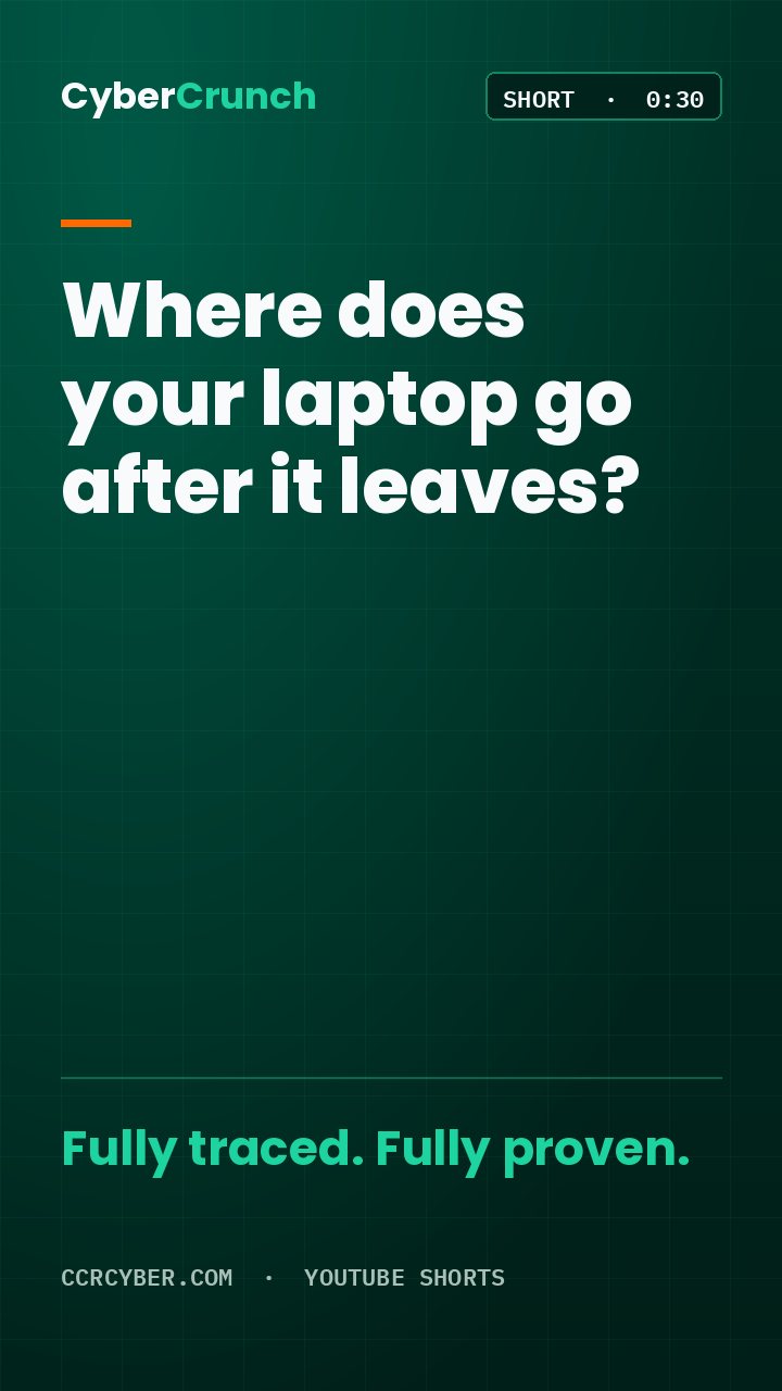 Poster for the CyberCrunch Short: Where does your laptop go after it leaves?